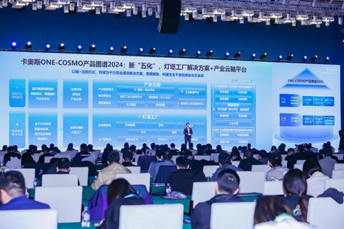 工業互聯網 從混沌到創新——卡奧斯以智能交互引擎引領變革，啟示武漢企業網站建設